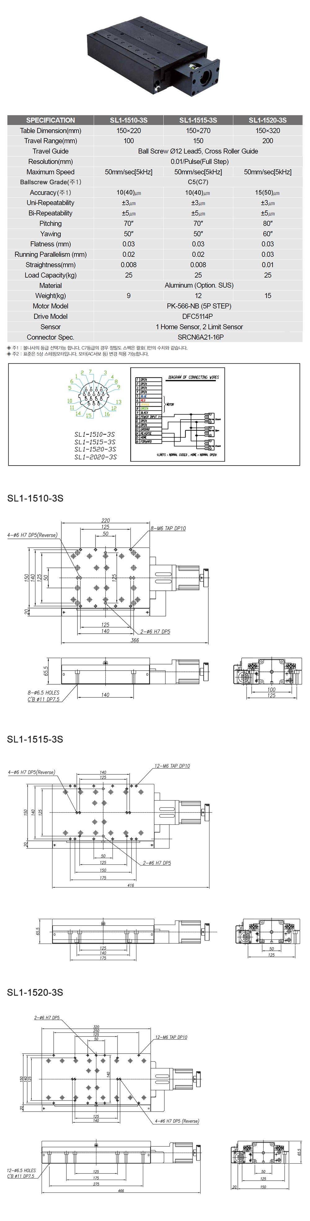 (주)사이언스타운 - SL1-1515-3S
